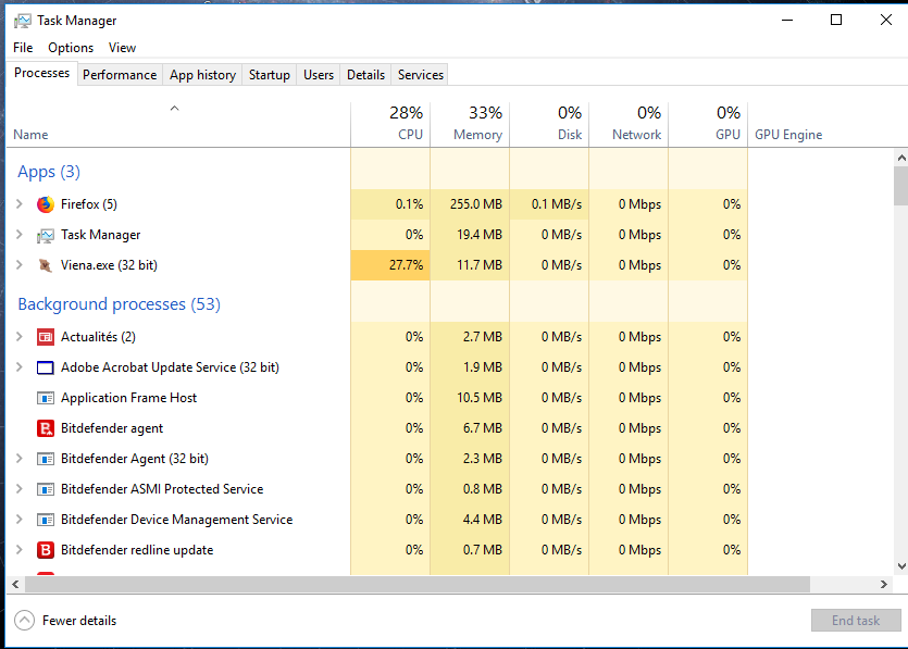 Task Manager View